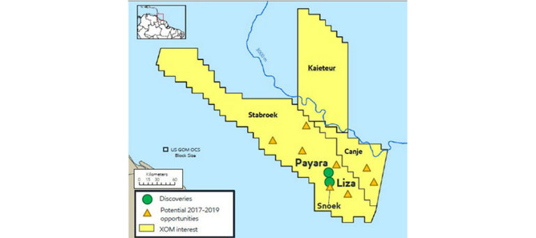 Exxon to carry out exploratory work in newly acquired Kaieteur block, drilling to begin at Liza-4 well