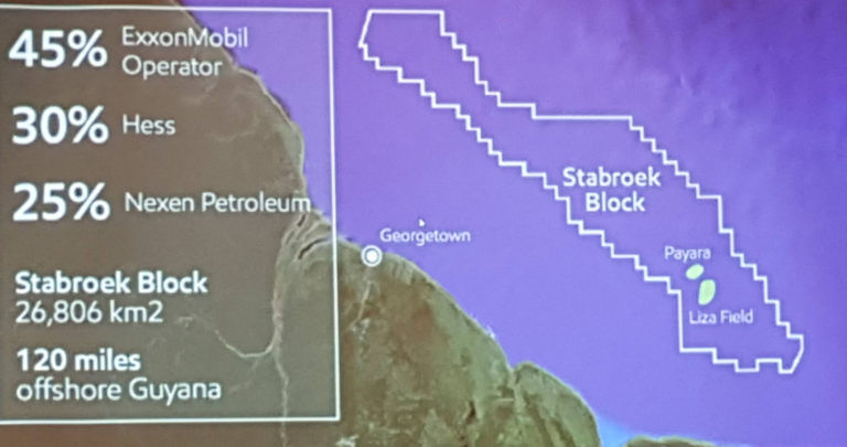 Hess to plug US$475M into Stabroek block offshore Guyana this year