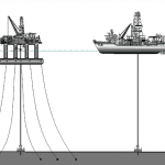 1200px-Deepwater_drilling_systems_2