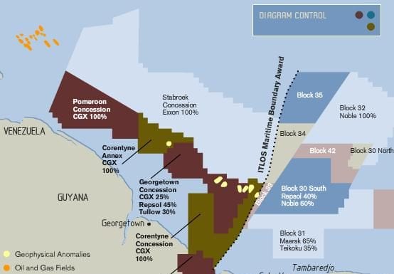 Guyana-suriname Basin 