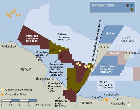 ON Energy PSA: 53% profit oil, 1% royalty for Guyana