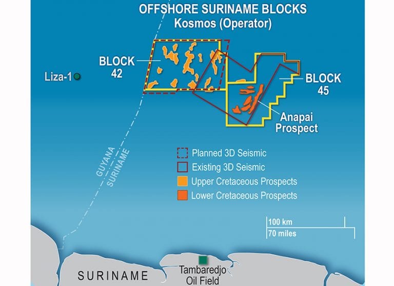Kosmos in new Suriname oil search on prospects similar to ExxonMobil’s Longtail and Turbot