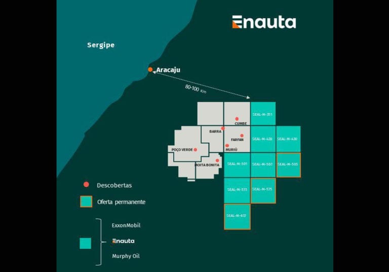 ExxonMobil adds three offshore blocks to Brazilian portfolio