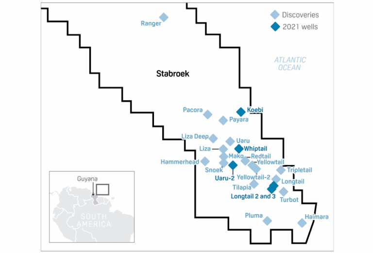 Guyana wells have high recovery rates, can be drilled faster than any other deepwater basin in the world