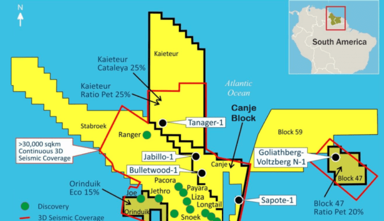 Company with interest in Canje block says Jabillo well is 1-billion-barrel opportunity