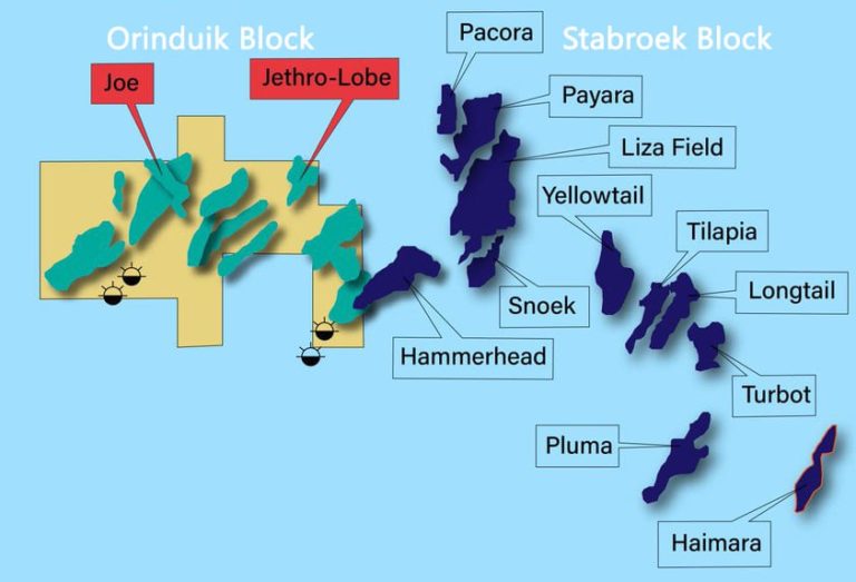 Explorer believes eastern portion of Orinduik block can deliver significant volumes