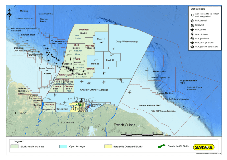 Suriname’s oil and gas industry: Progress in 2023