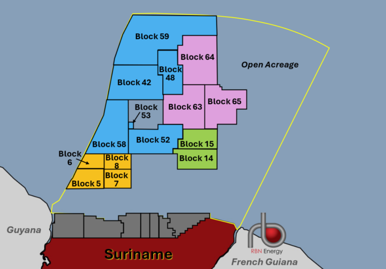 Suriname among top oil frontiers, 2.2 billion boe secured since 2020 – Norway firm