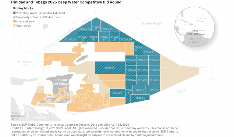 Trinidad extends 2025 deep-water bid round deadline to September 17
