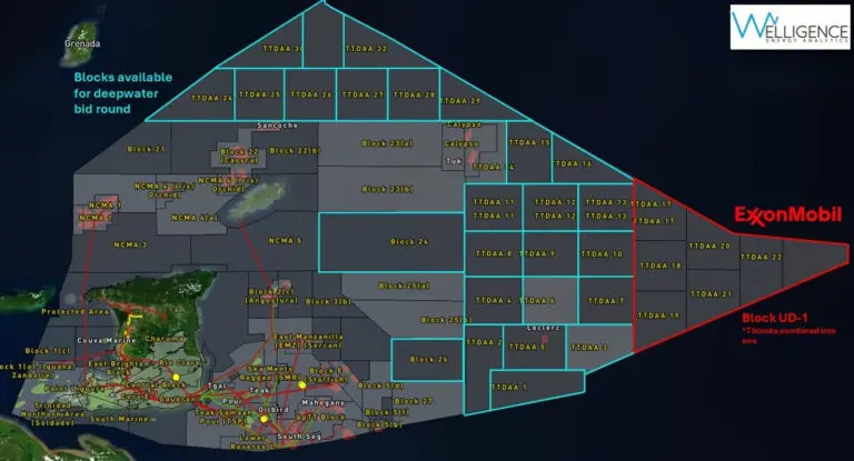 ExxonMobil Trinidad and Tobago Deepwater Block – Fact Sheet