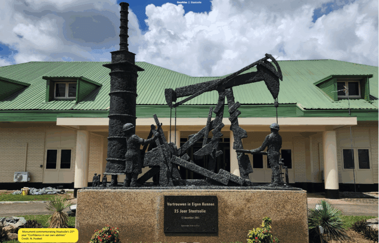 Local Content in Suriname: What the law already says and what to expect next