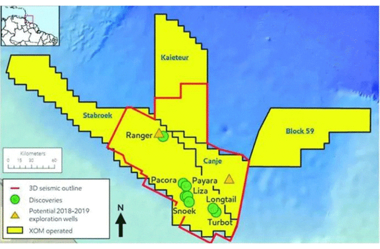 How offshore block relinquishment works in Guyana